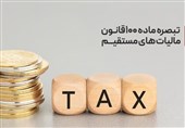 جزئیات پرداخت مالیات 1402 در 15 قسط مساوی