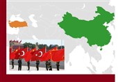 روابط ترکیه–چین، راز مبادلات 45 میلیارد دلاری
