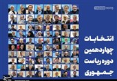 İran Cumhurbaşkanlığı Seçimleri için aday yeterliliği sonuçları yakında açıklanacak