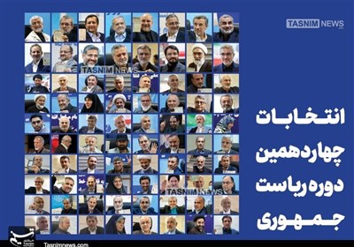 İran Cumhurbaşkanlığı Seçimleri İçin Aday Yeterliliği Sonuçları Ne Zaman Açıklanacak?