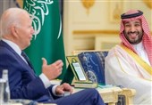 Саудовская Аравия как основной союзник США вне НАТО