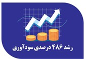 رشد 486 درصدی سودآوری در پی اصلاح ساختارهای مالی