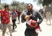 UNICEF: Children in Gaza Endure Constant Terror from Israeli Bombardment