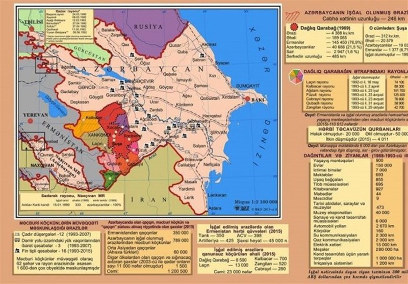 کشور جمهوری آذربایجان , کشور "ارمنستان" , قره باغ , تحولات قفقاز , 