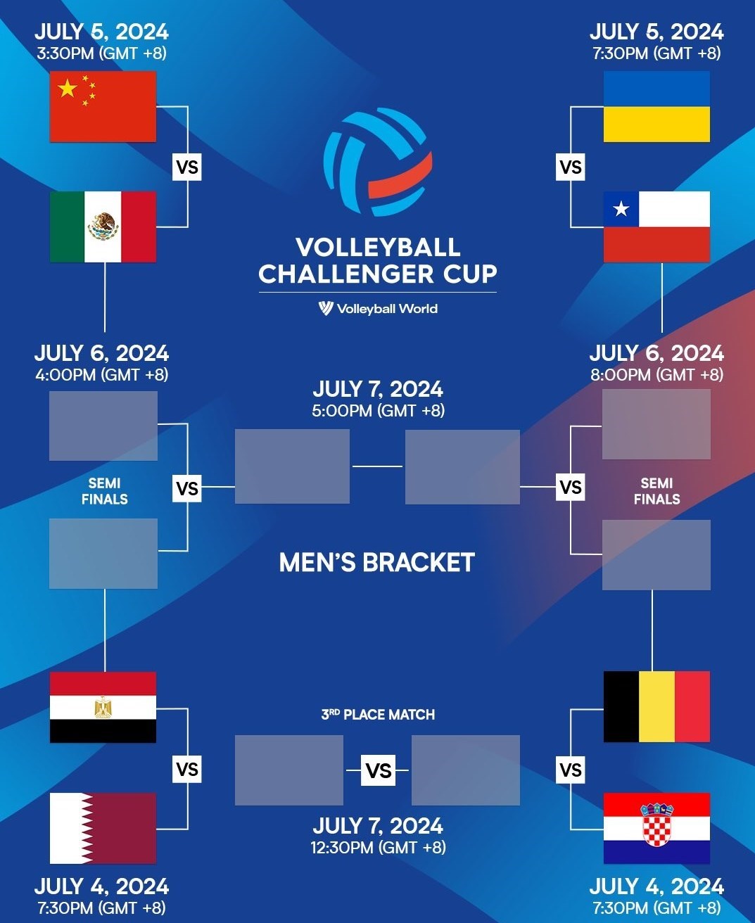 والیبال چلنجر کاپ | چین و بلژیک به نیمه نهایی رسیدند 2