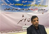 تشکیل پرونده تخلفات انتخاباتی در استان بوشهر