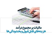 وضعیت معافیت‌ها و هزینه‌های قابل قبول مالیاتی در ایران