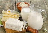 Iran Holds 17% Share of Dairy Market in Asia