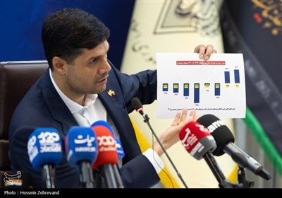 دولت،منابع،ريلي،حوزه،تأمين،تومان،توجه،تهاتر،لكوموتيو،سيزدهم، ...