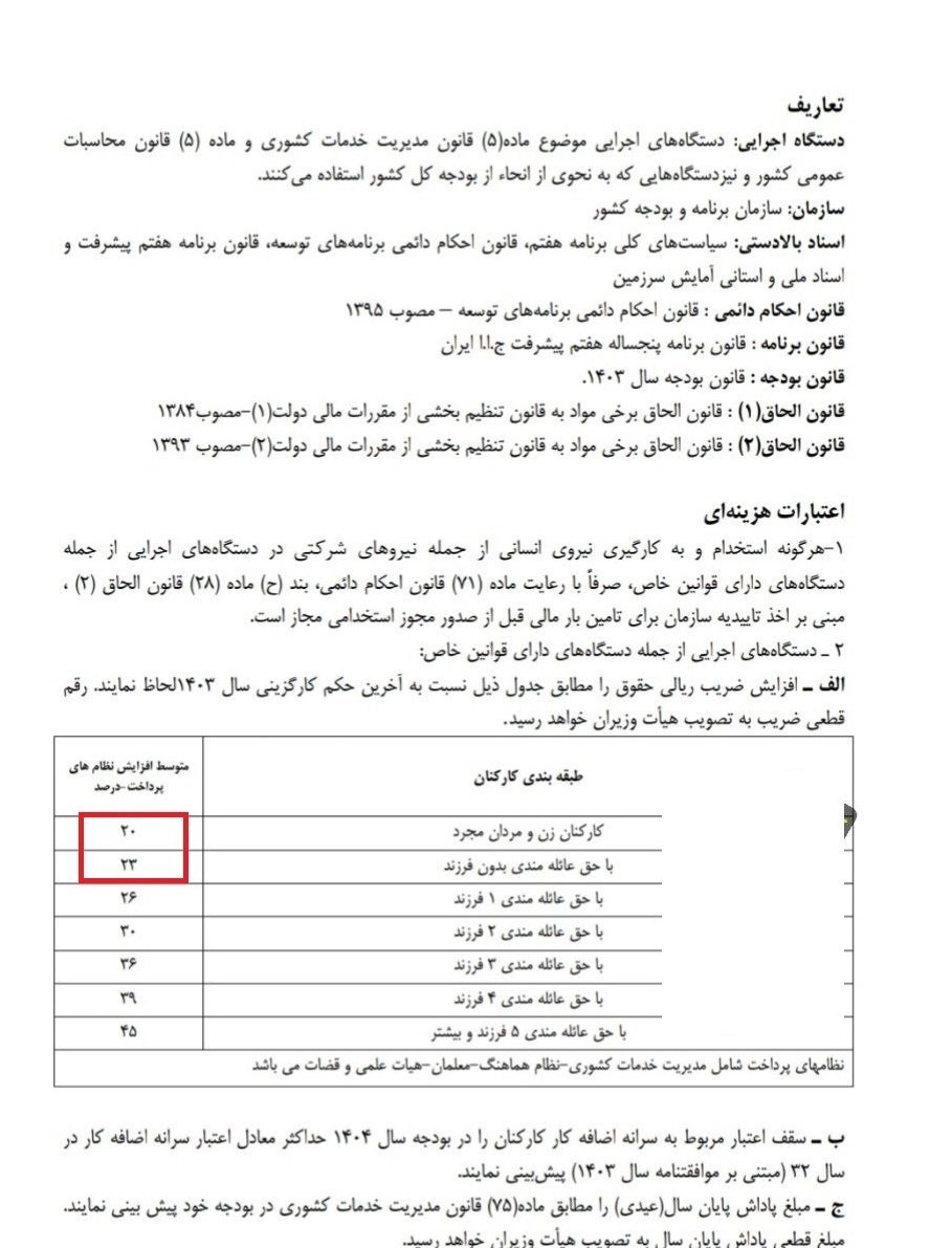 میزان عیدی بازنشستگان و کارمندان مشخص شد 2