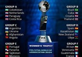 Чемпионат мира-2024 по футзалу в Узбекистане