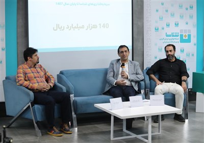 سرمایه‌گذاری 140 هزار میلیارد ریالی شناسا در حوزه نوآوری
