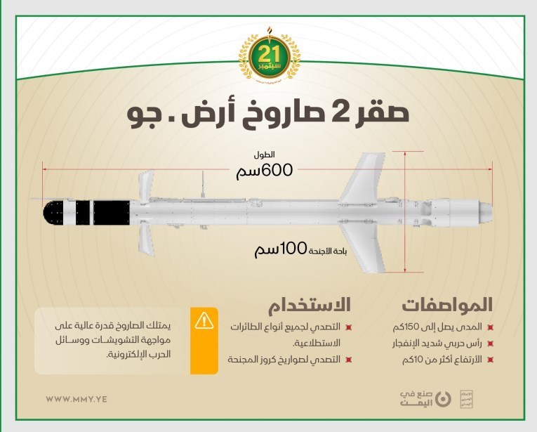 موشکهای یمنی «دِروگر» پهپادهای MQ-9 آمریکا | گزارش تسنیم 6