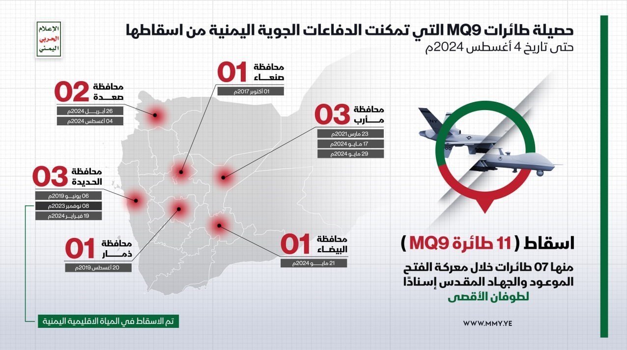 موشکهای یمنی «دِروگر» پهپادهای MQ-9 آمریکا | گزارش تسنیم 2