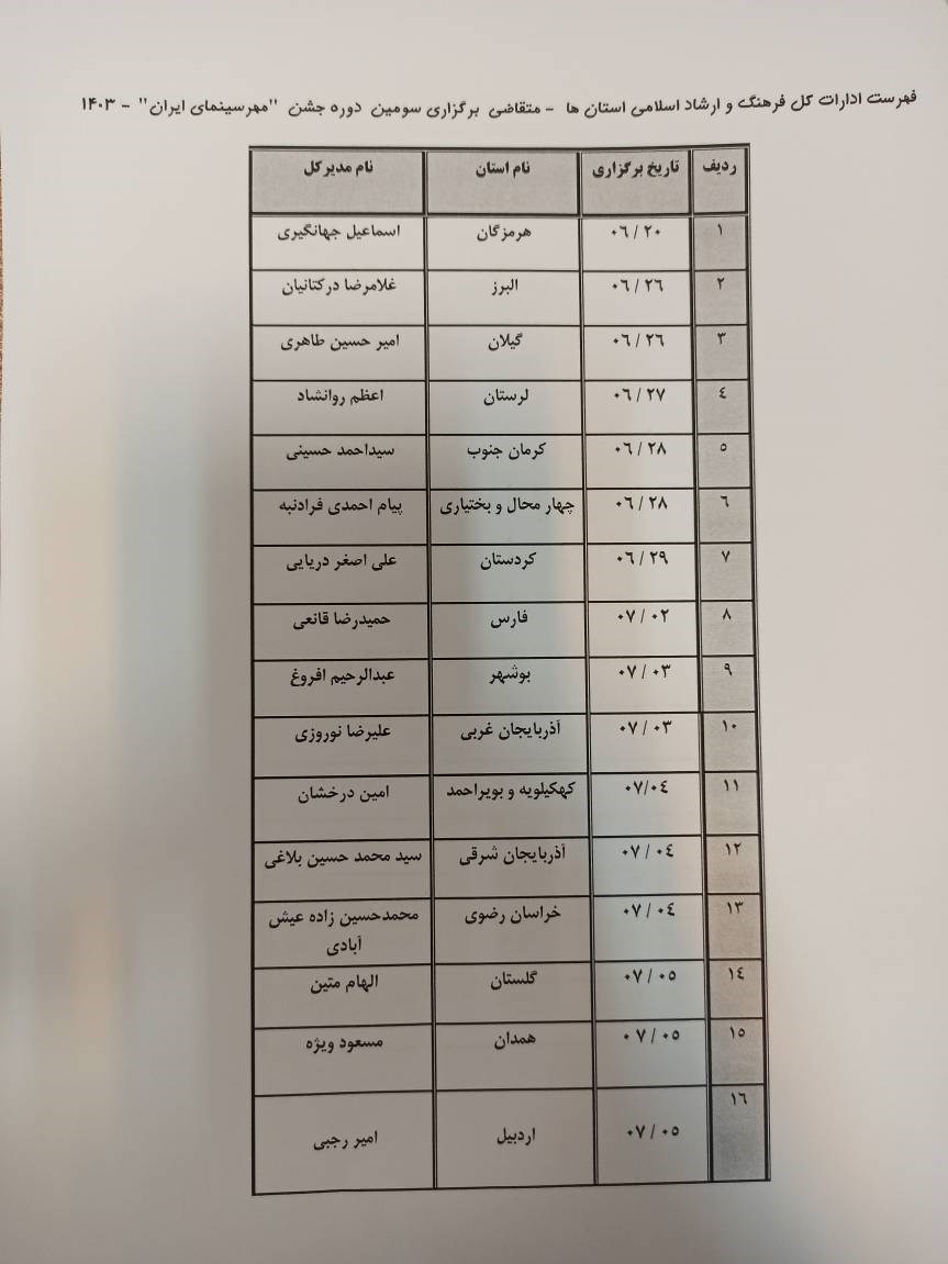 سینما , فیلم‌های سینمایی ایران , سازمان سینمایی , 