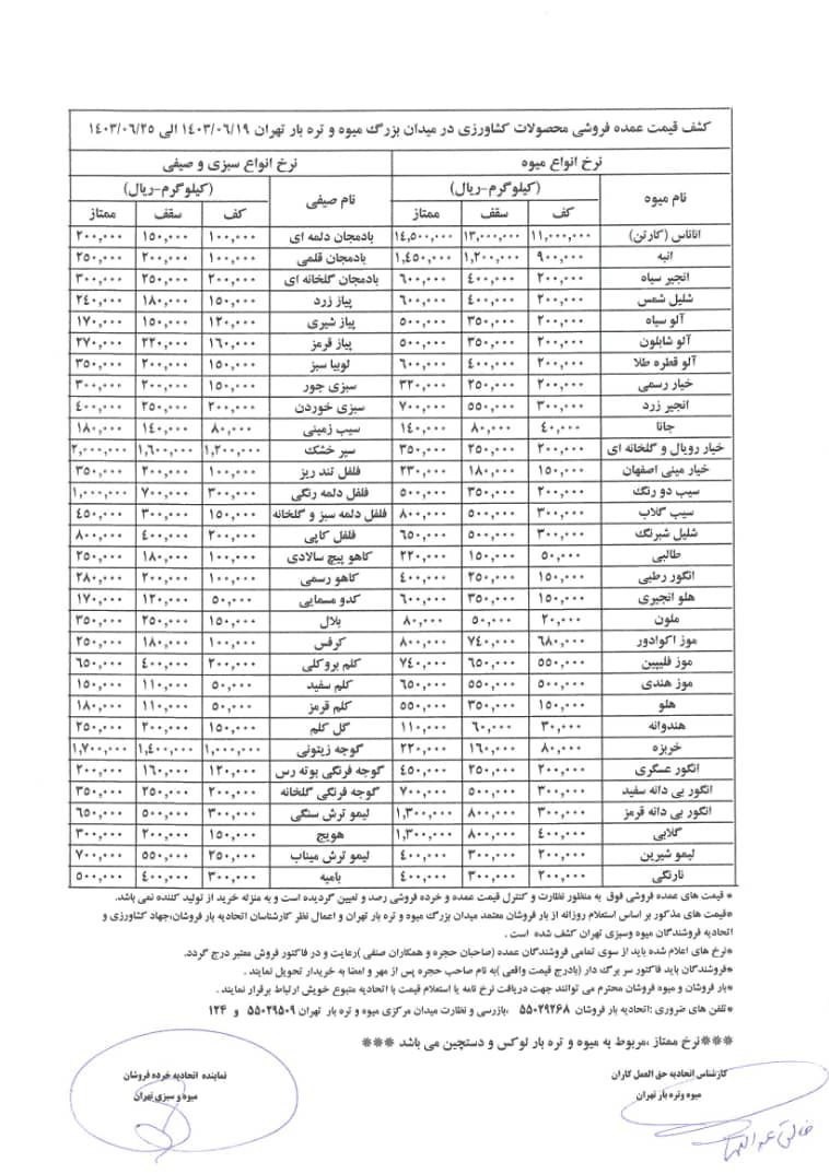 ایران پرسمان