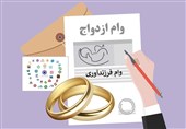 ریزعملکرد بانک‌ها در پرداخت وام فرزند/415هزارنفردرصف هستند