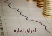 مپنا اوراق اجاره منتشر می کند