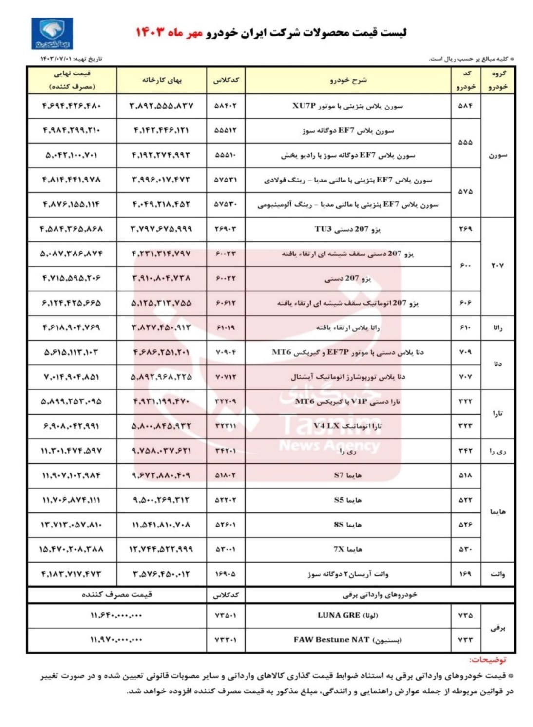 قیمت کارخانه ای محصولات ایران خودرو در مهرماه + جدول 2