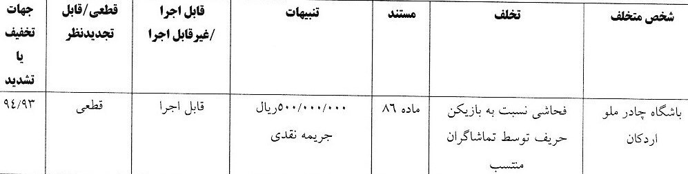 صدور جرایم انضباطی برای 4 باشگاه لیگ برتری 2