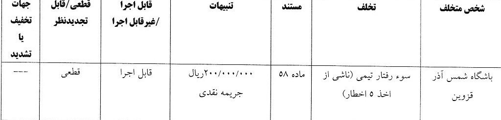 صدور جرایم انضباطی برای 4 باشگاه لیگ برتری 3