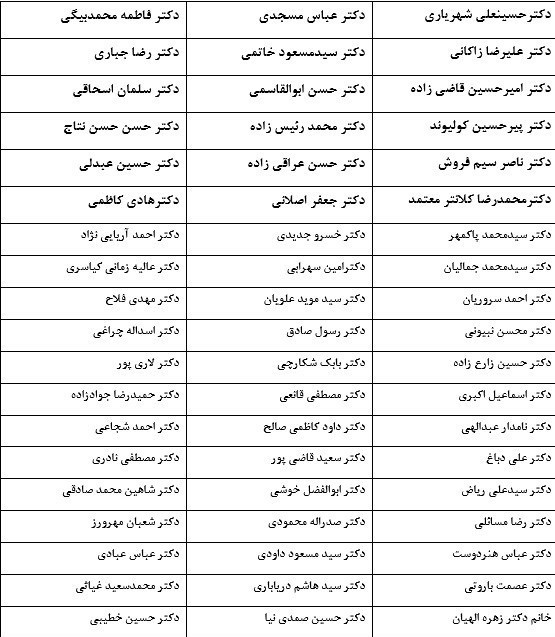 پزشک , وزارت بهداشت , بهداشت و درمان , 