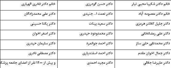 آمادگی 1200 نفر از پزشکان برای خدمت‌رسانی در لبنان 3