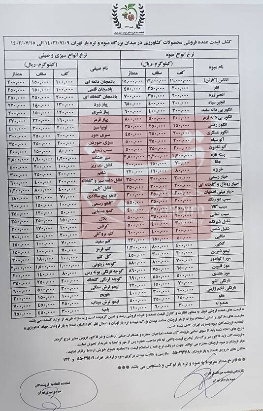 جزئیات قیمت عمده فروشی 62 قلم میوه؛ از 8 تا 150 هزار تومان 2