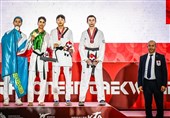 Mohtarami Takes Gold in World Taekwondo Junior Championships