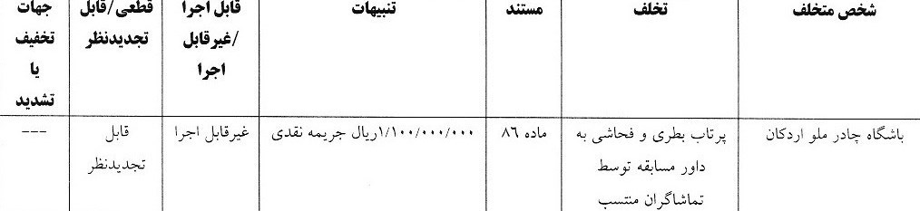 جرایم کمیته انضباطی برای سرخابی‌ها و 5 تیم لیگ برتری دیگر 5