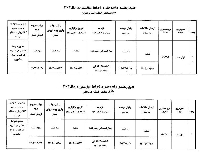 اخبار محرمانه