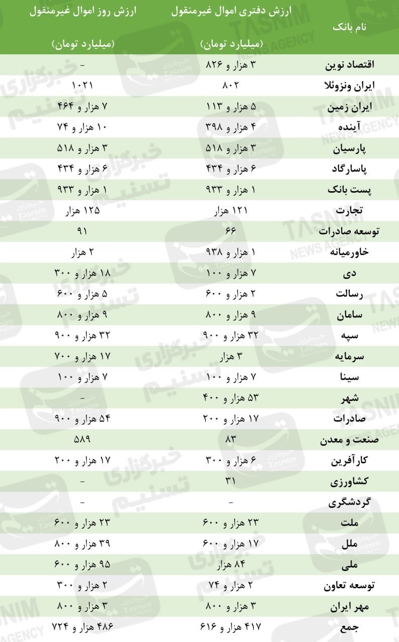 راه ترقی