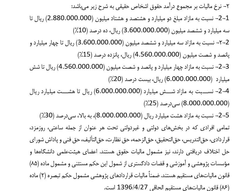 جزئیات مالیات بر حقوق سال آینده اعلام شد