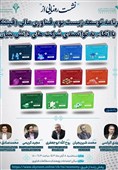 رونمایی برنامه توسعه زیست بوم فناوری مالی