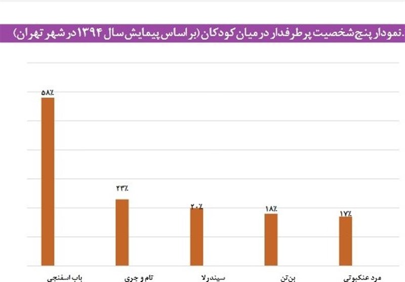 نوشت‌افزار , نوشت افزار ایرانی اسلامی , مرکز پژوهش‌های مجلس شورای اسلامی , 