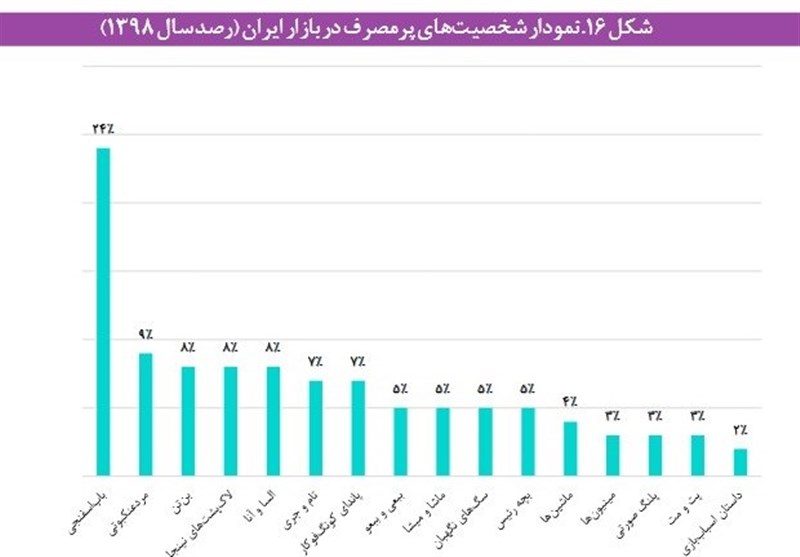 نوشت‌افزار , نوشت افزار ایرانی اسلامی , مرکز پژوهش‌های مجلس شورای اسلامی , 