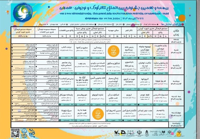 برنامه‌های آخرین روز جشنواره تئاتر کودک/از ترکیه تا ارمنستان