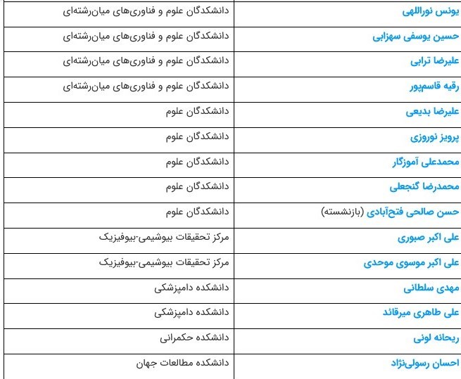 دانشگاه تهران , دانشگاه های جمهوری اسلامی ایران , 