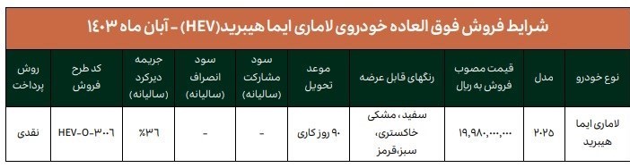 فروش فوری لاماری ایما هیبرید با مدل ۲۰۲۵ (آبان ۱۴۰۳)