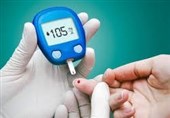 More than 800 Million Adults Have Diabetes Globally, Many Untreated, Study Suggests