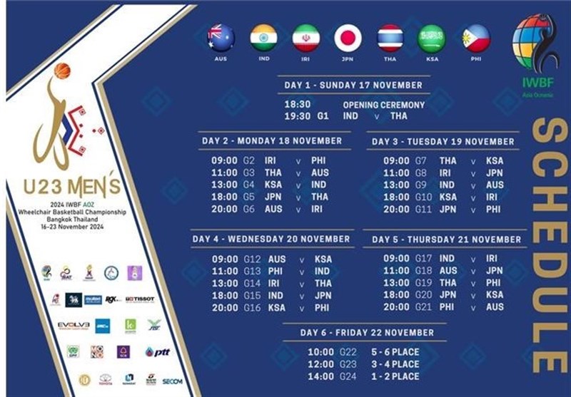 2024 IWBF U-23 AOZ Championship Schedule Announced