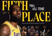 پادشاه از رکورد استاکتون در NBA گذشت