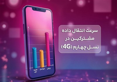 اپراتور،سرعت،درصد،مشتركين،اينترنت