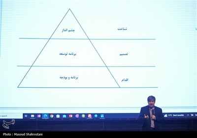 نشست مسئولین بسیج دانشجویی پیرامون مسائل اساسی کشور