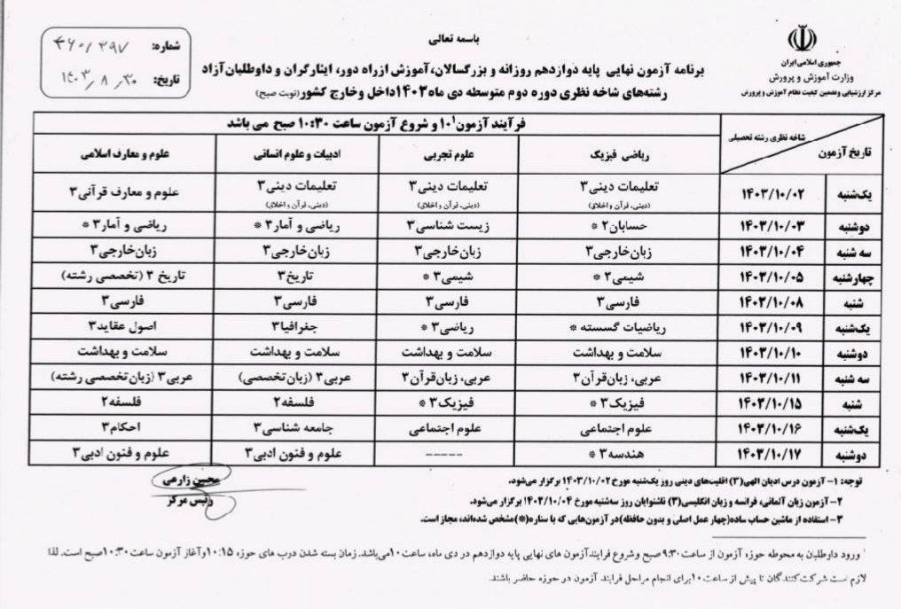 دانش‌آموزان , امتحانات نهایی , 