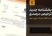 ماجرای ابلاغ بخشنامه ترخیص درصدی به صورت محرمانه چیست؟