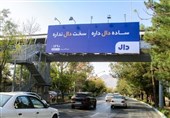 چطور یک حرف الفبا میتواند آینده را روشن کند؟