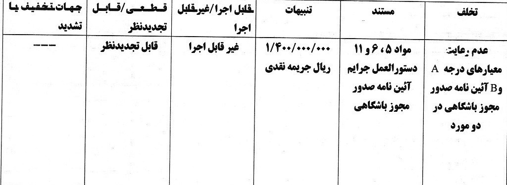 استقلال , تیم فوتبال ملوان بندرانزلی , 