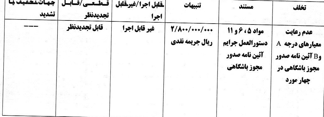 استقلال , تیم فوتبال ملوان بندرانزلی , 