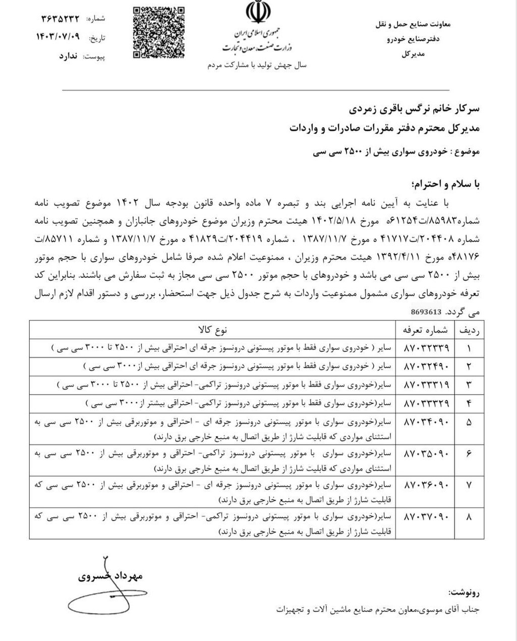 جزئیات کدتعرفه خودروهای لوکس مشمول ممنوعیت واردات + سند